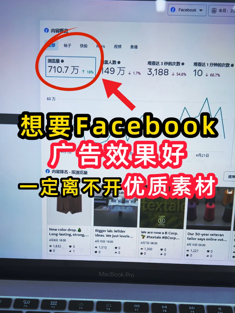 想要facebook广告效果好 离不开优质素材 | 实战经验与优化建议 | facebook广告