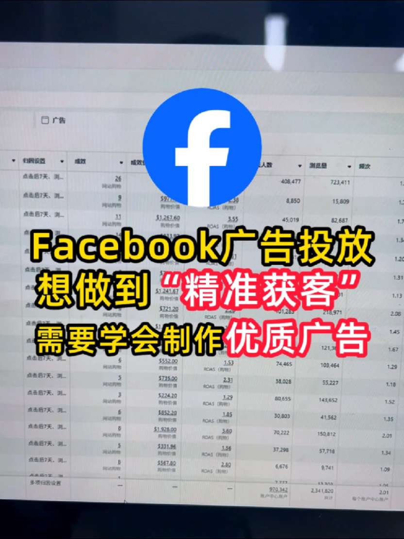 Facebook想要精准获客，需要学会制作优质广告 | 步骤拆解与实操方法 | Facebook广告
