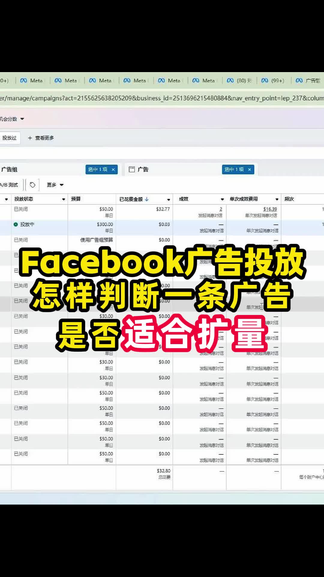 Facebook广告 怎样判断是否适合扩量 | 决策判断与投放建议 | Facebook广告