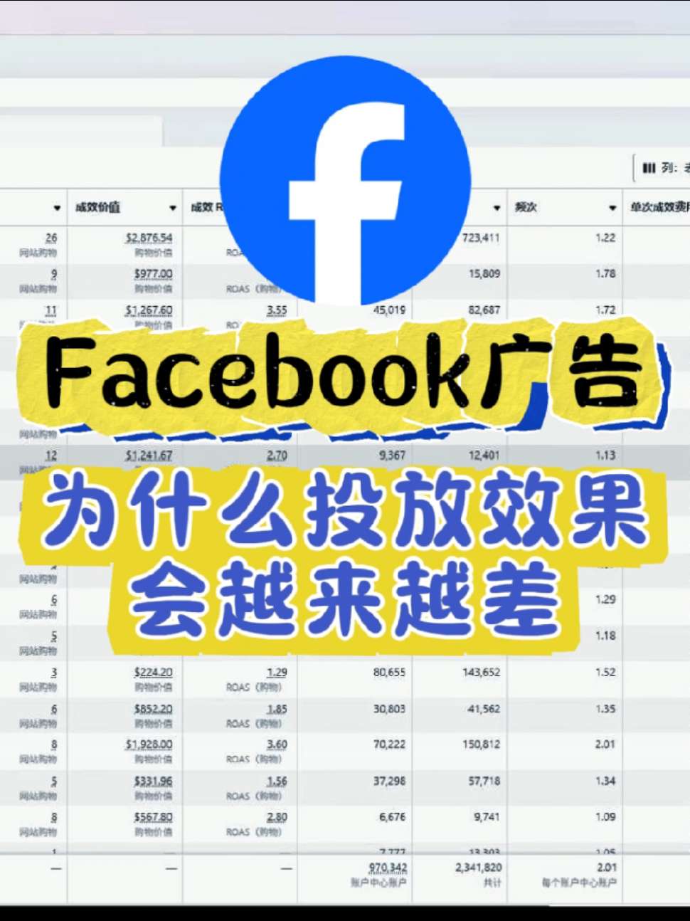 FB广告投放 为什么投放效果会越来越差 | 原因解析与实操建议 | Facebook