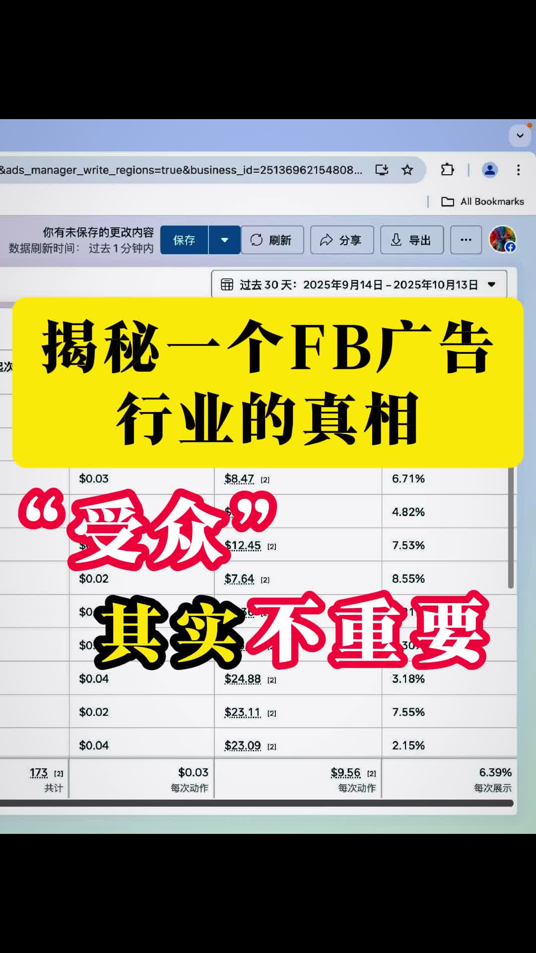 FB广告 受众其实不重要 | 实战经验与优化建议 | Facebook广告