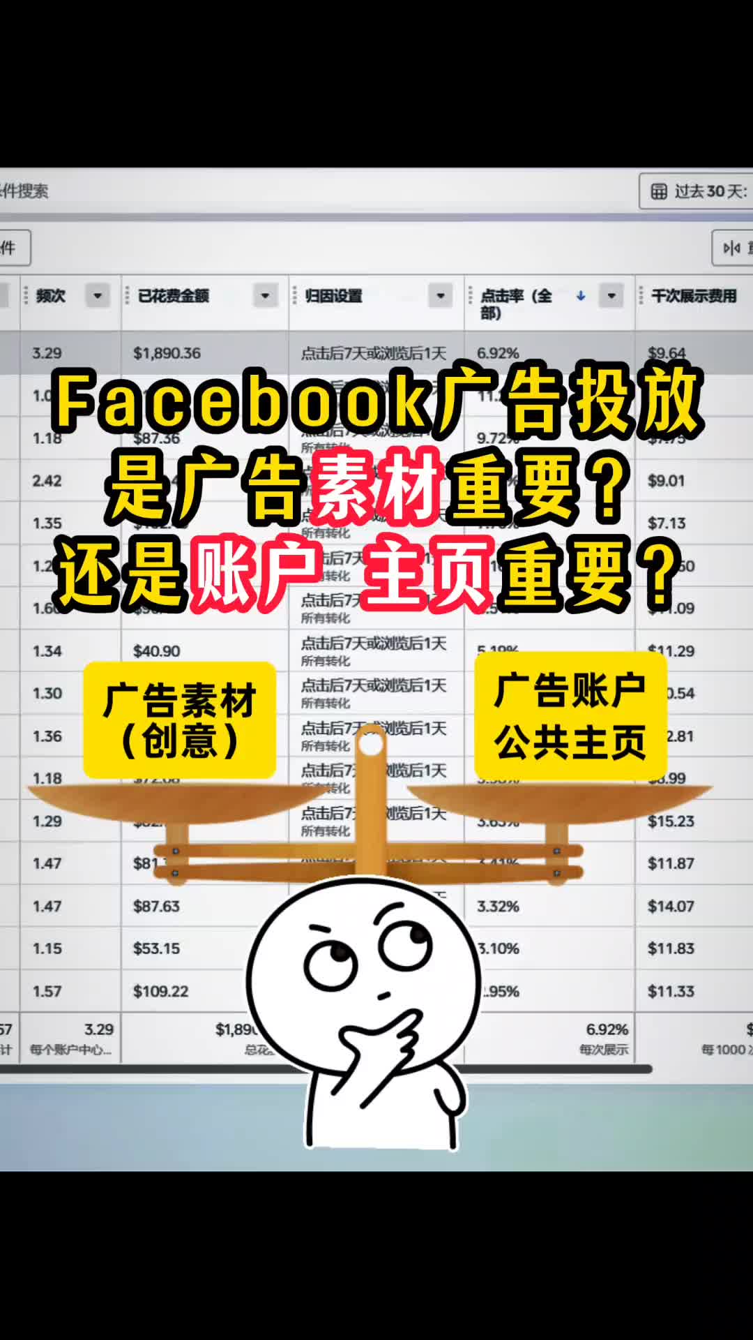投FB广告是素材重要？还是账户 主页重要 | 问题排查与恢复思路 | 外贸