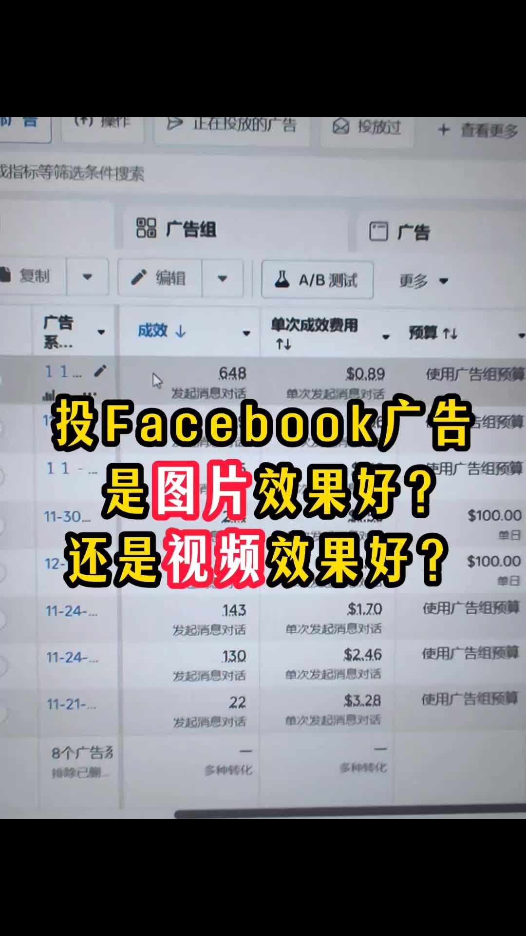 投Facebook广告是图片效果好还是视频效果好 | 实战经验与优化建议 | 外贸