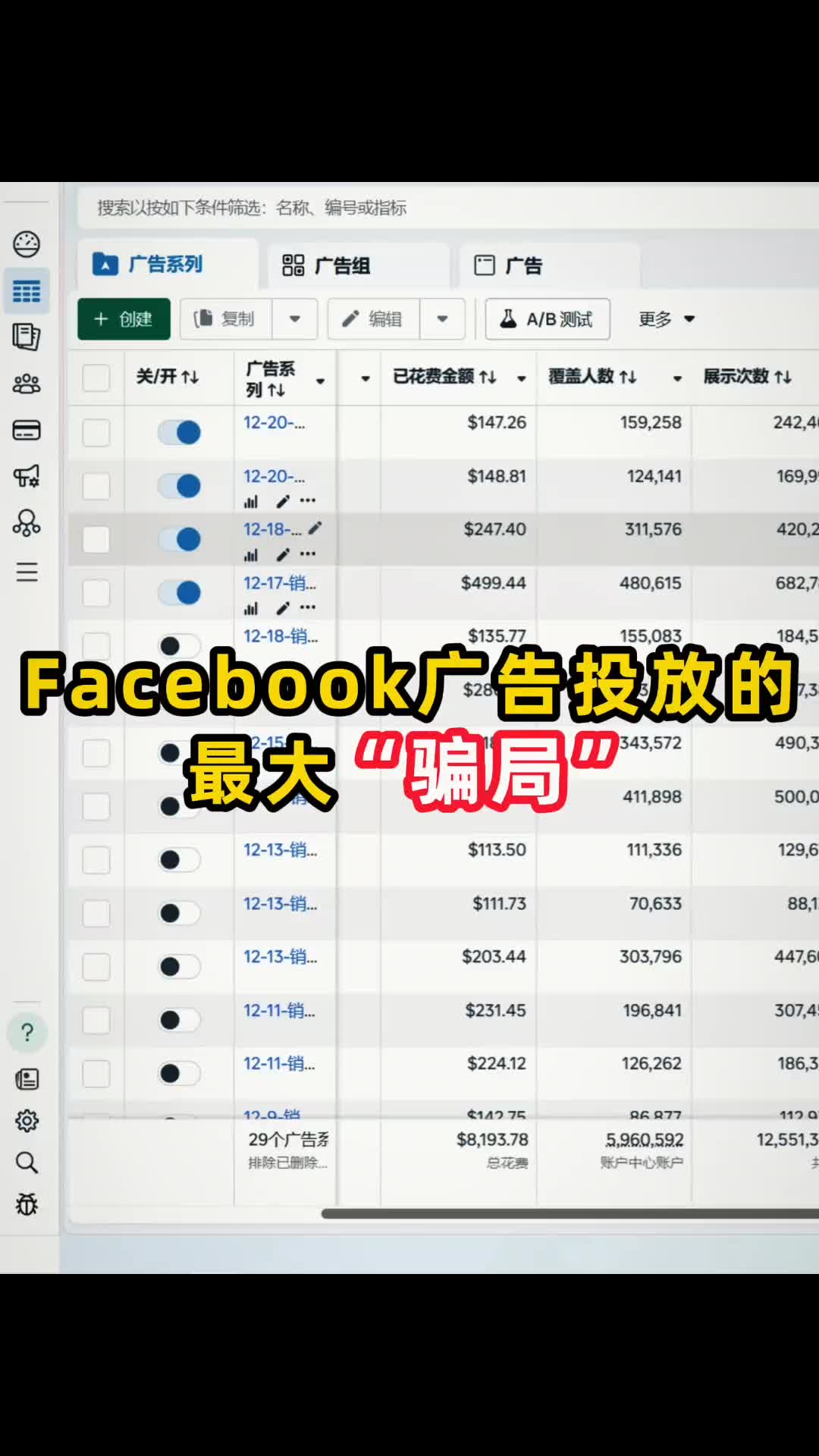 Facebook广告投放最大的“骗局 | 实战经验与优化建议 | 外贸