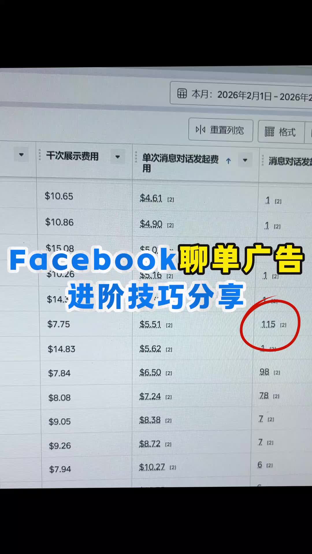 Facebook 聊单广告进阶技巧分享 | 实战经验与优化建议 | Facebook广告