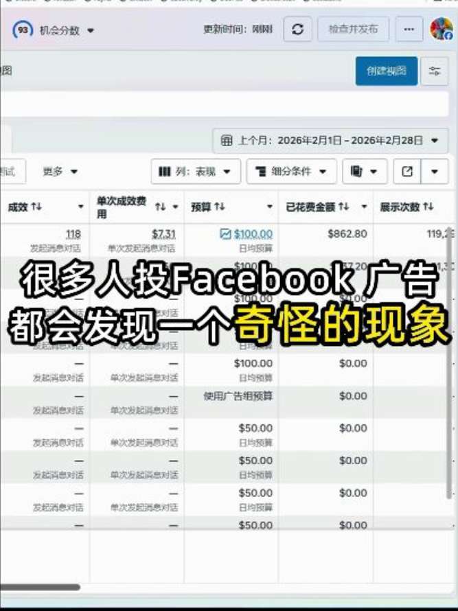 很多人投 Facebook 广告 都会发现一个奇怪的现象 | 实战经验与优化建议 | facebook广告