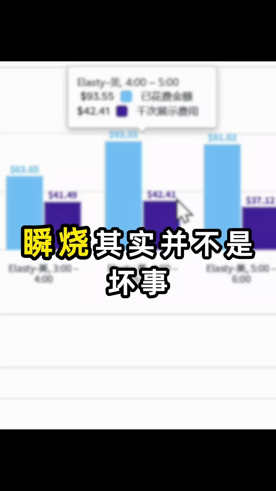 瞬烧其实并不是坏事 | 预算控制与放量策略 | 外贸