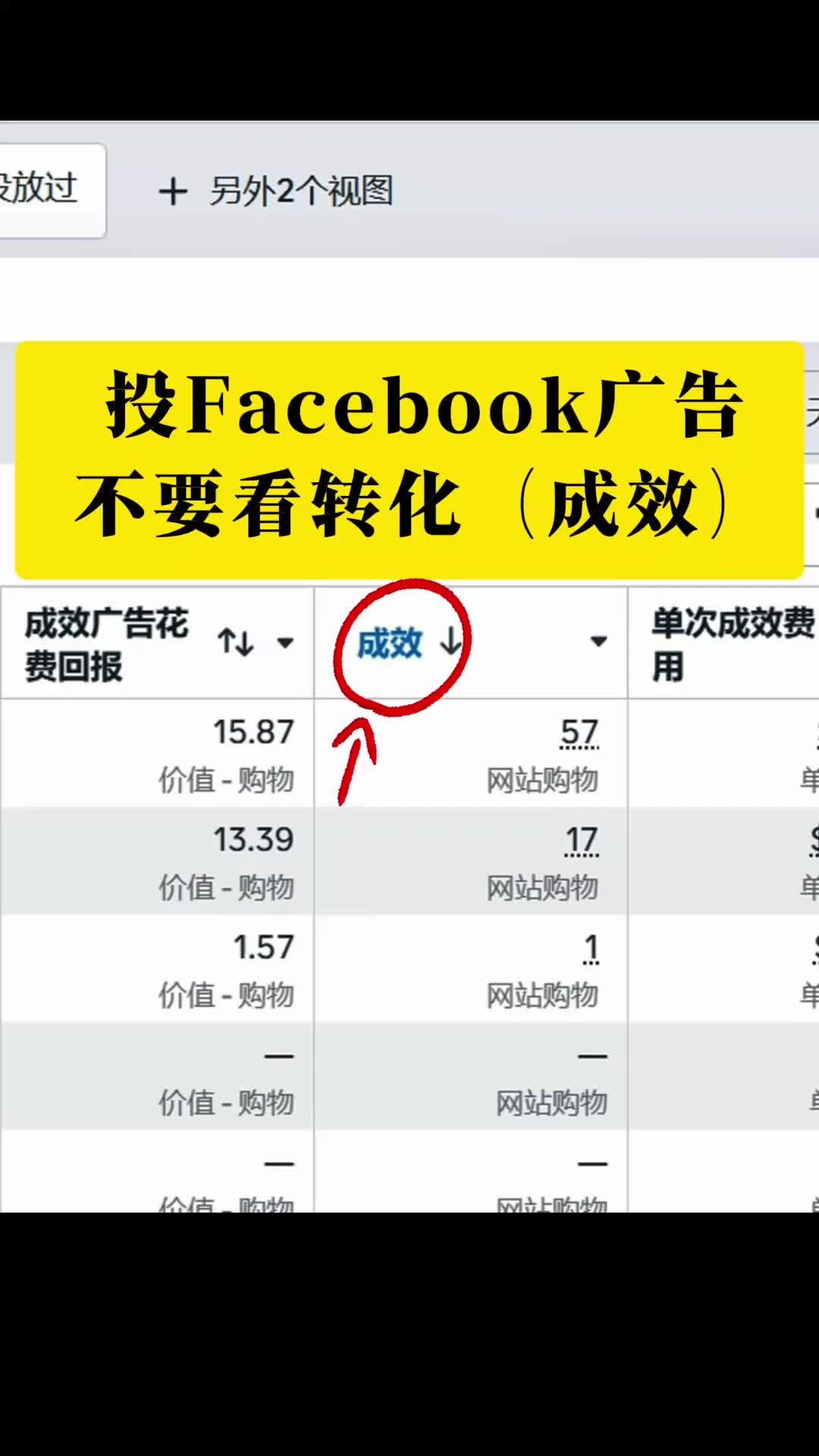 投 Facebook 广告不要只看转化 | 转化优化与增长思路 | 外贸
